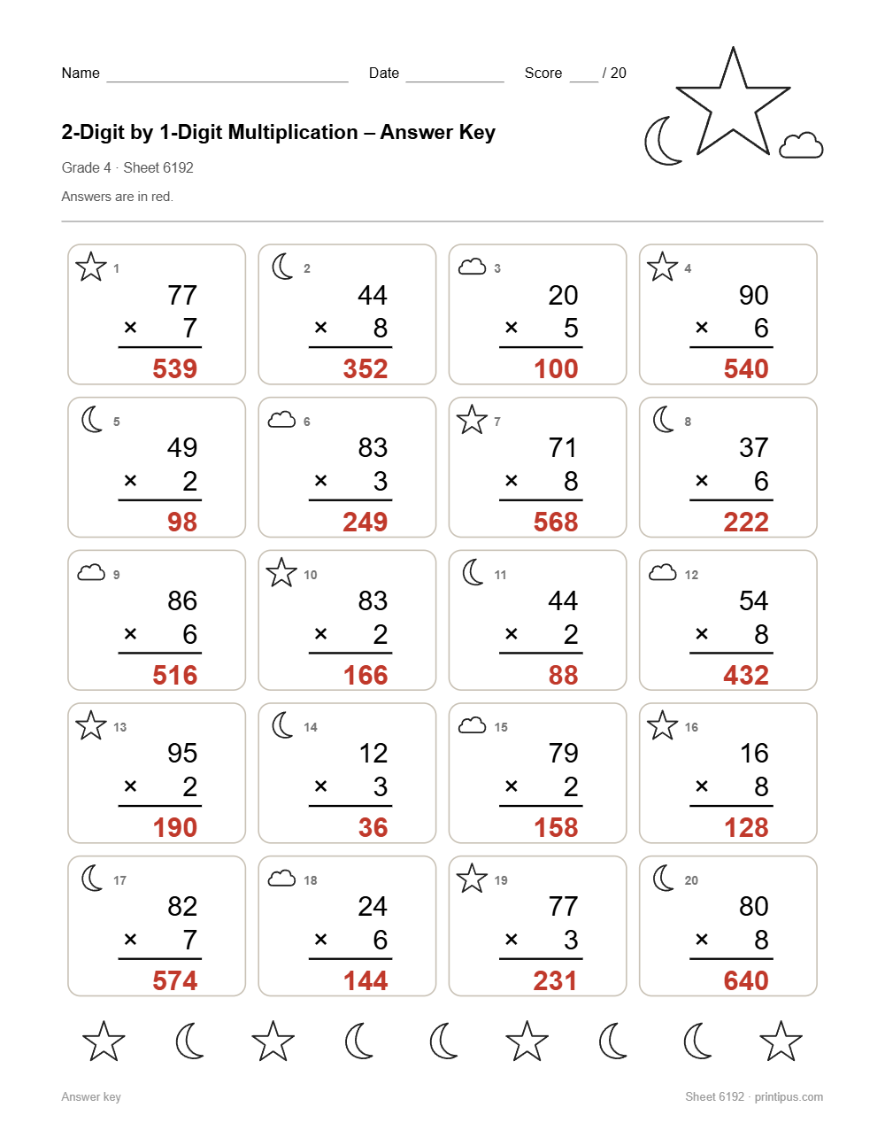 2-Digit by 1-Digit Multiplication Worksheet for 4th Grade answer key
