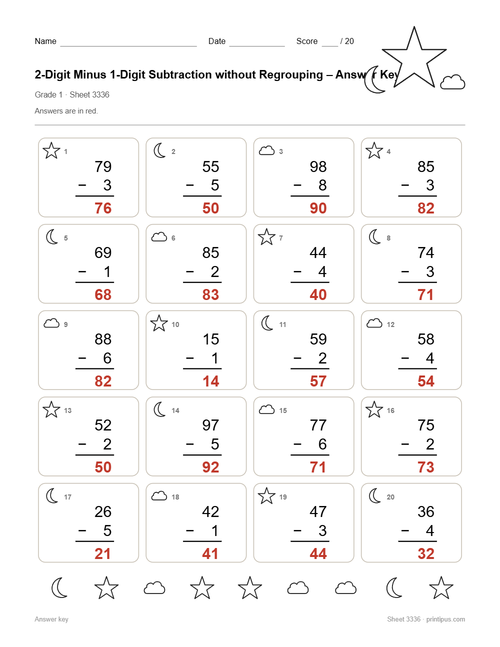 2-Digit Minus 1-Digit Subtraction without Regrouping Worksheet for 1st Grade answer key