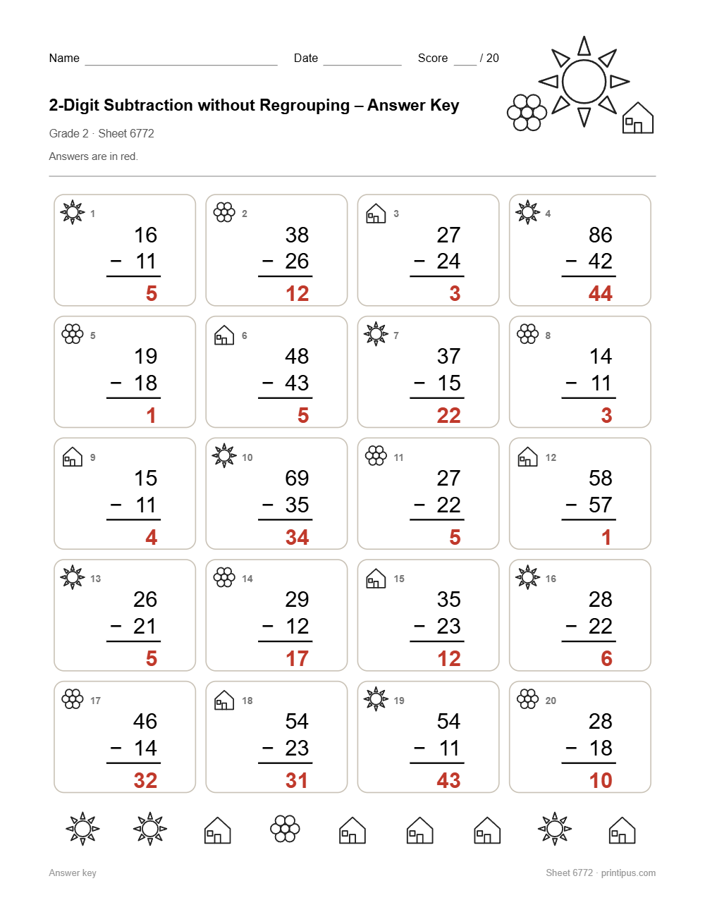 2-Digit Subtraction without Regrouping Worksheet for 2nd Grade answer key