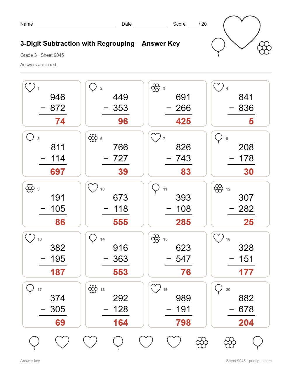 3-Digit Subtraction with Regrouping Worksheet for 3rd Grade answer key