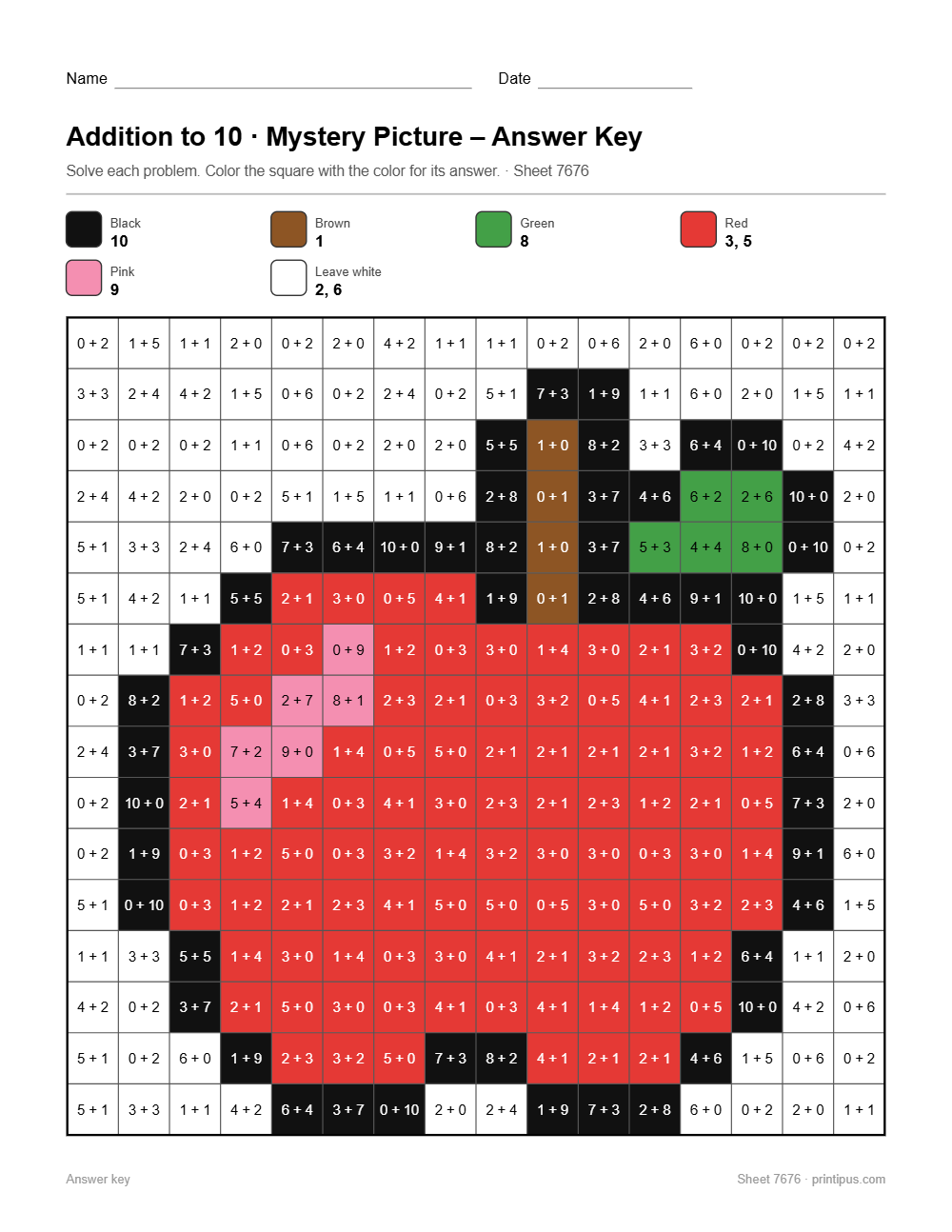 Apple Mystery Picture Worksheet (Addition to 10)