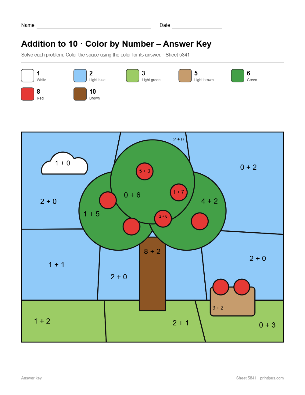 Apple Tree Addition to 10 Color-by-Number Worksheet answer key