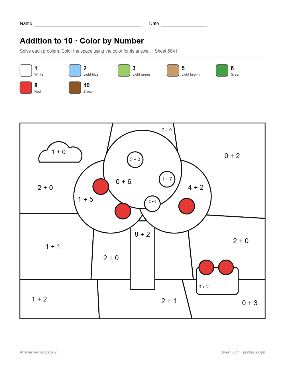Apple Tree Addition to 10 Color-by-Number Worksheet