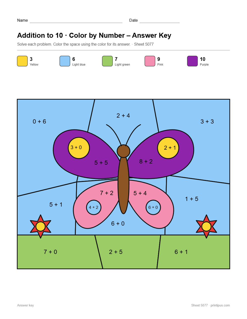 Butterfly Addition to 10 Color-by-Number Worksheet answer key