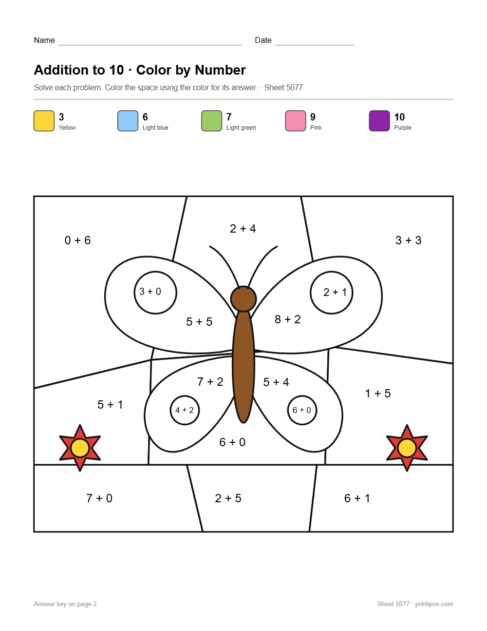 Butterfly Addition to 10 Color-by-Number Worksheet