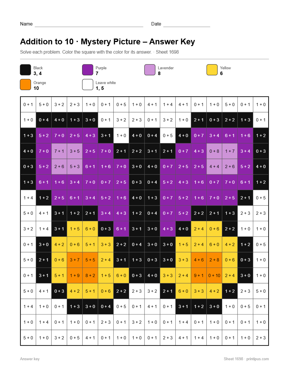 Butterfly Mystery Picture Worksheet (Addition to 10)