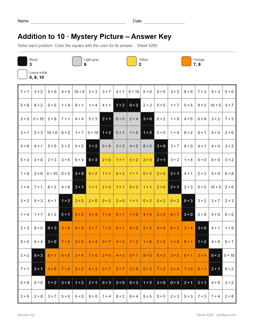 Candy Corn Mystery Picture Worksheet (Addition to 10)