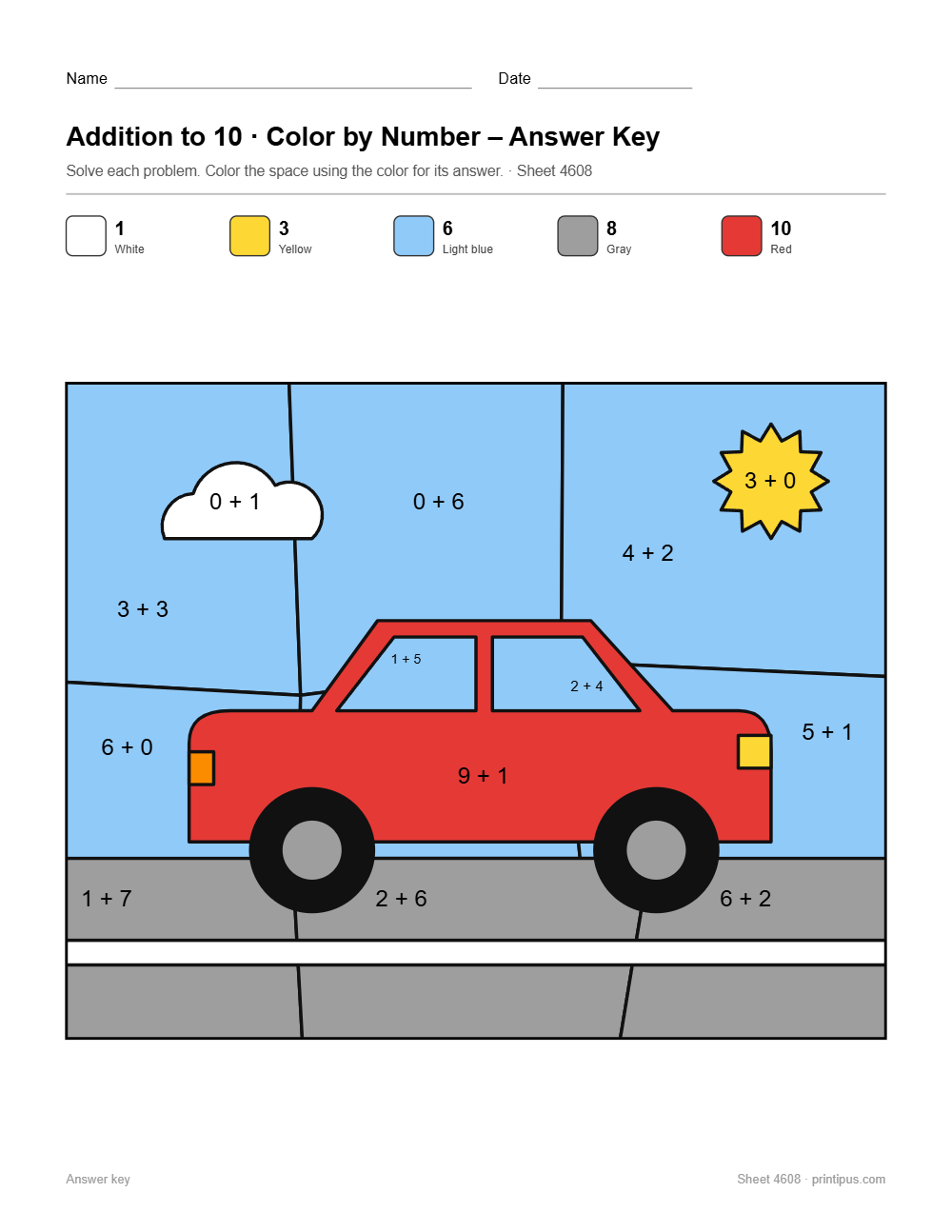 Car Addition to 10 Color-by-Number Worksheet answer key