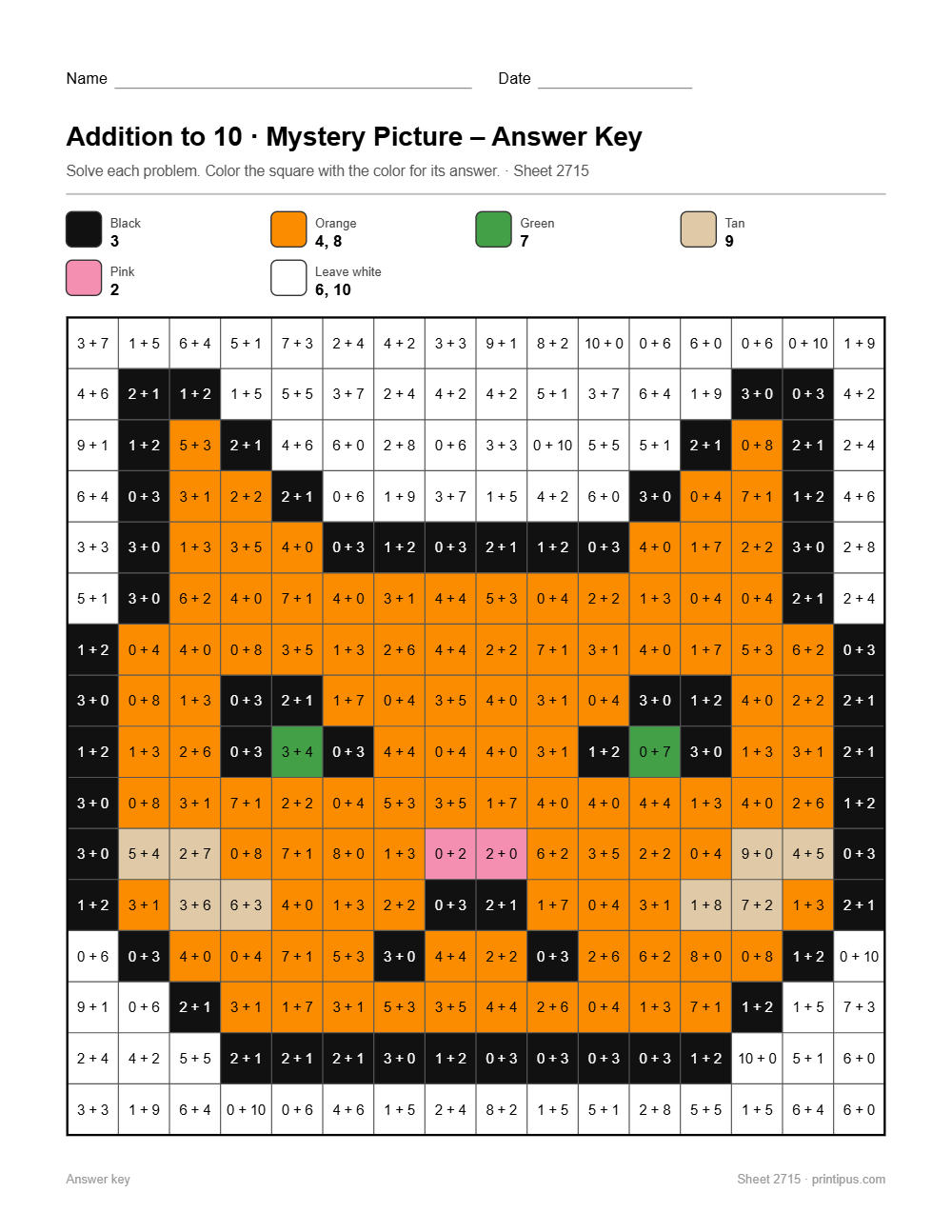 Cat Mystery Picture Worksheet (Addition to 10)