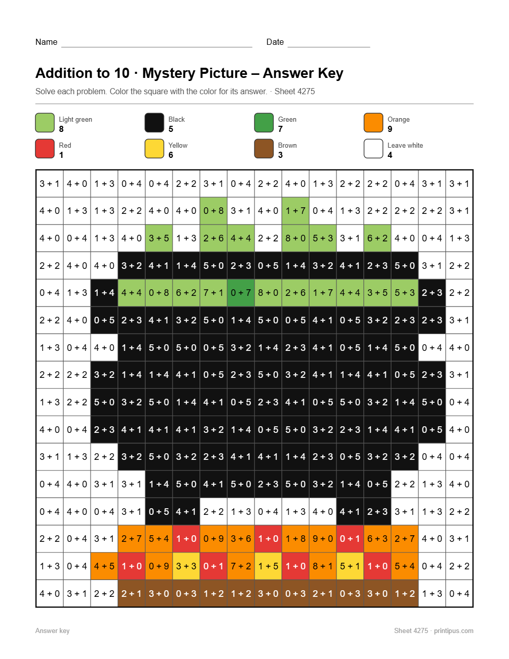 Cauldron Mystery Picture Worksheet (Addition to 10)