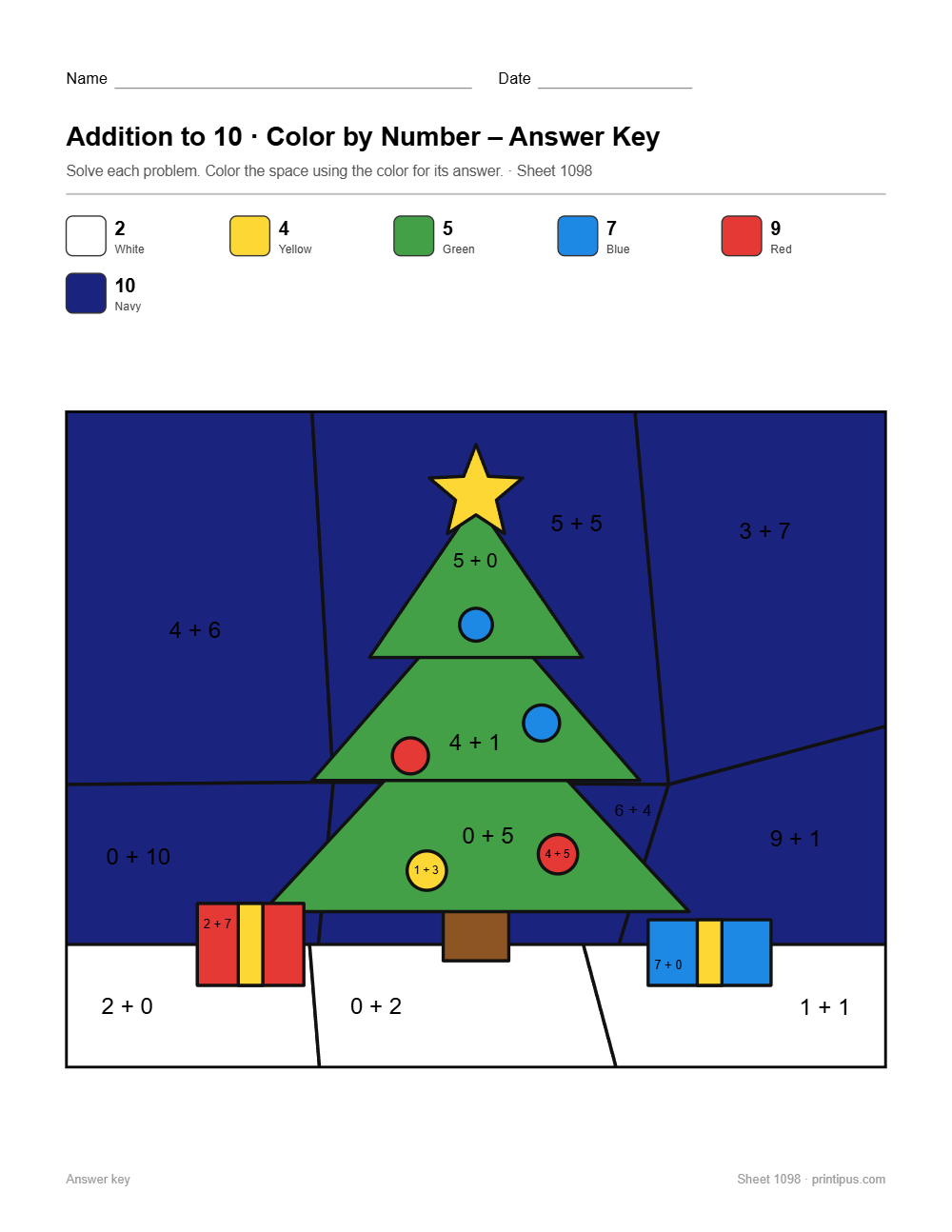 Christmas Tree Addition to 10 Color-by-Number Worksheet answer key