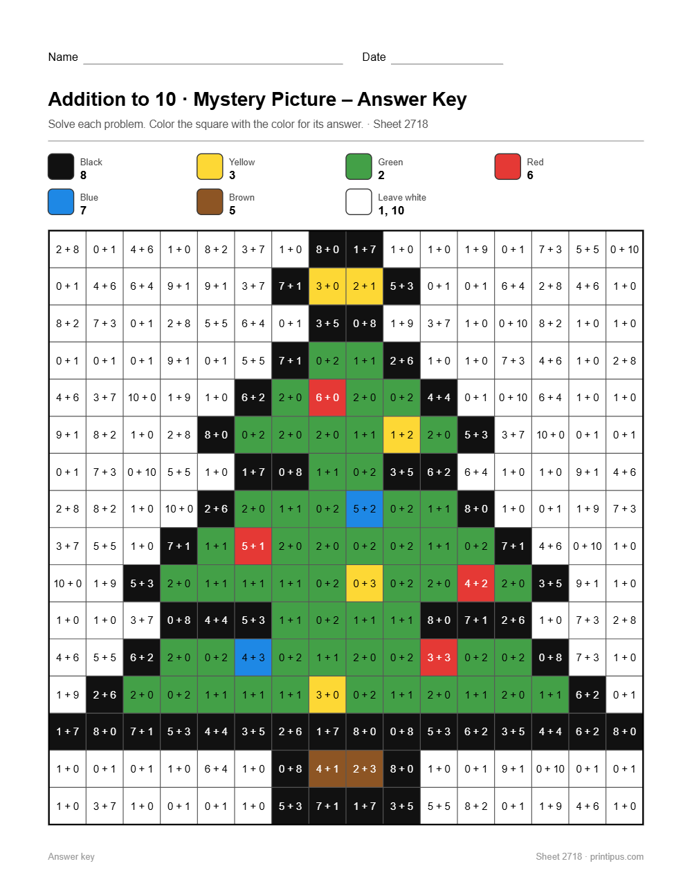 Christmas Tree Mystery Picture Worksheet (Addition to 10)