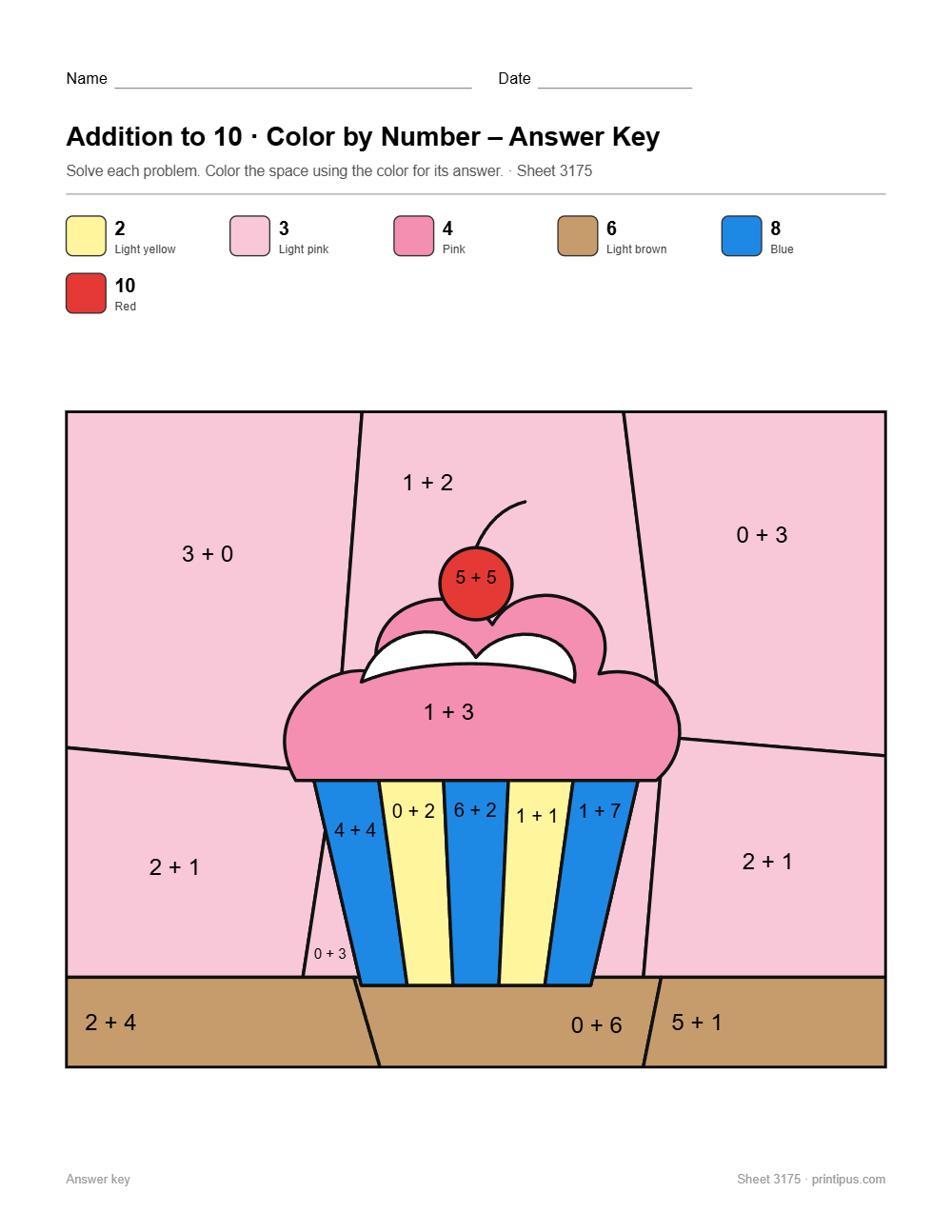 Cupcake Addition to 10 Color-by-Number Worksheet answer key