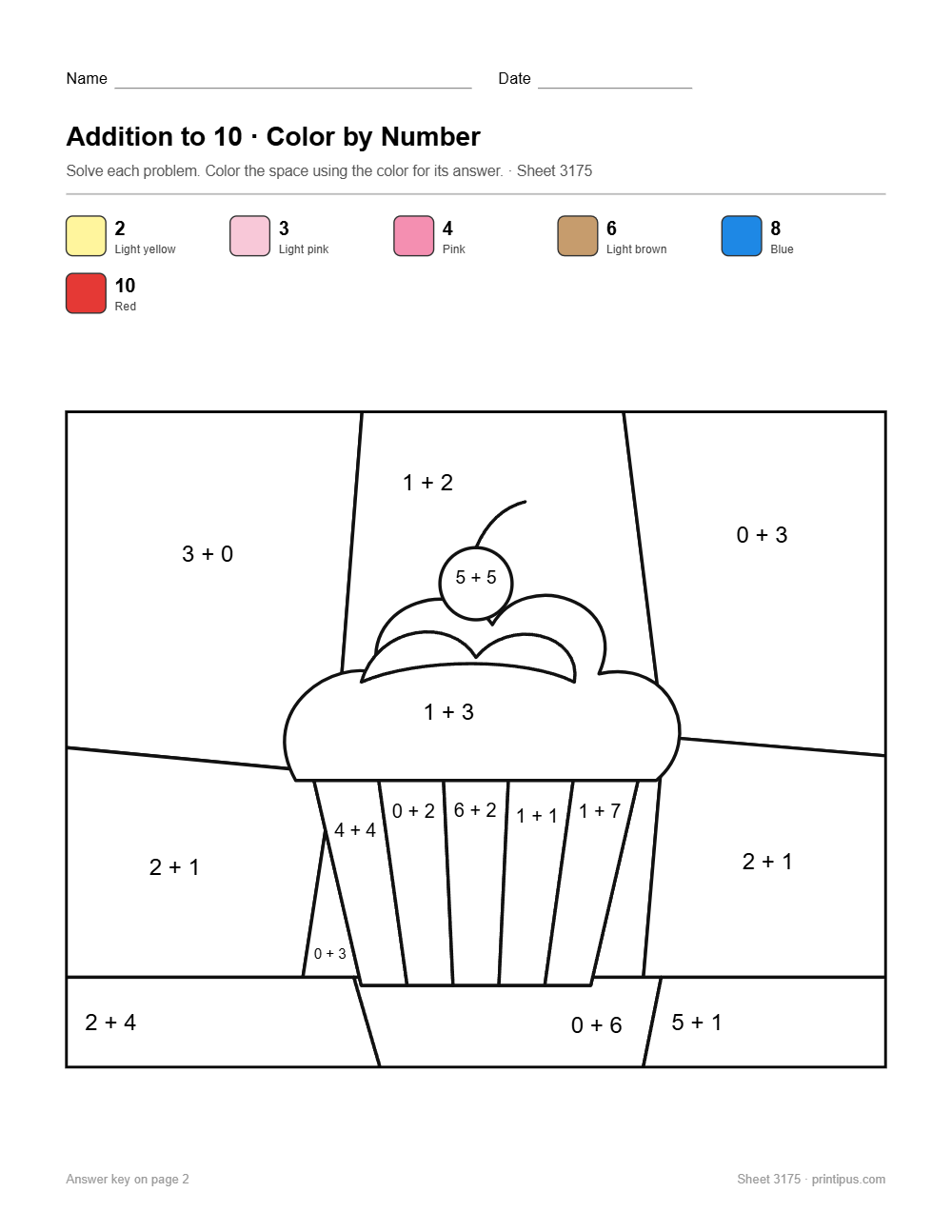 Cupcake Addition to 10 Color-by-Number Worksheet
