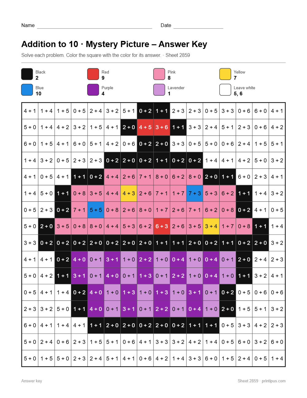 Cupcake Mystery Picture Worksheet (Addition to 10)