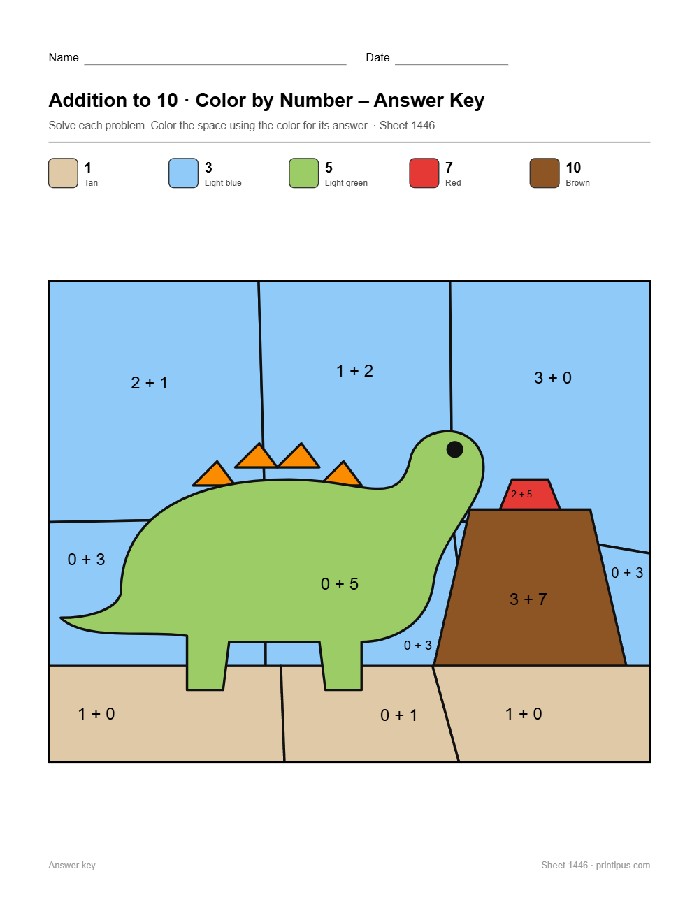 Dinosaur Addition to 10 Color-by-Number Worksheet answer key