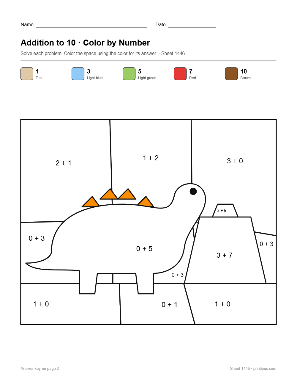 Dinosaur Addition to 10 Color-by-Number Worksheet