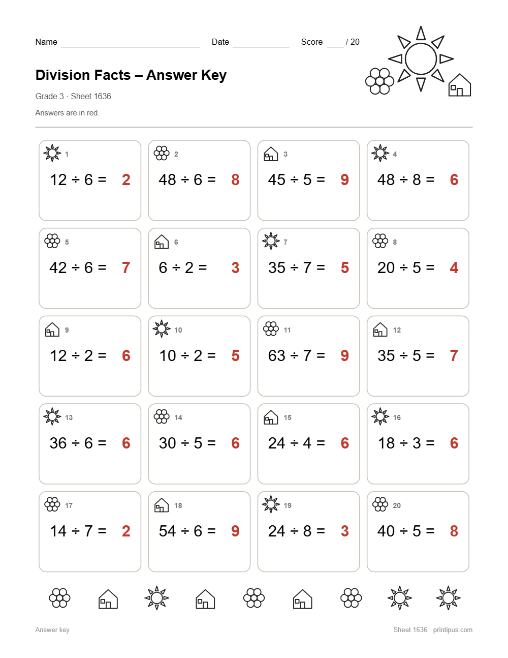 Division Facts Worksheet for 3rd Grade answer key