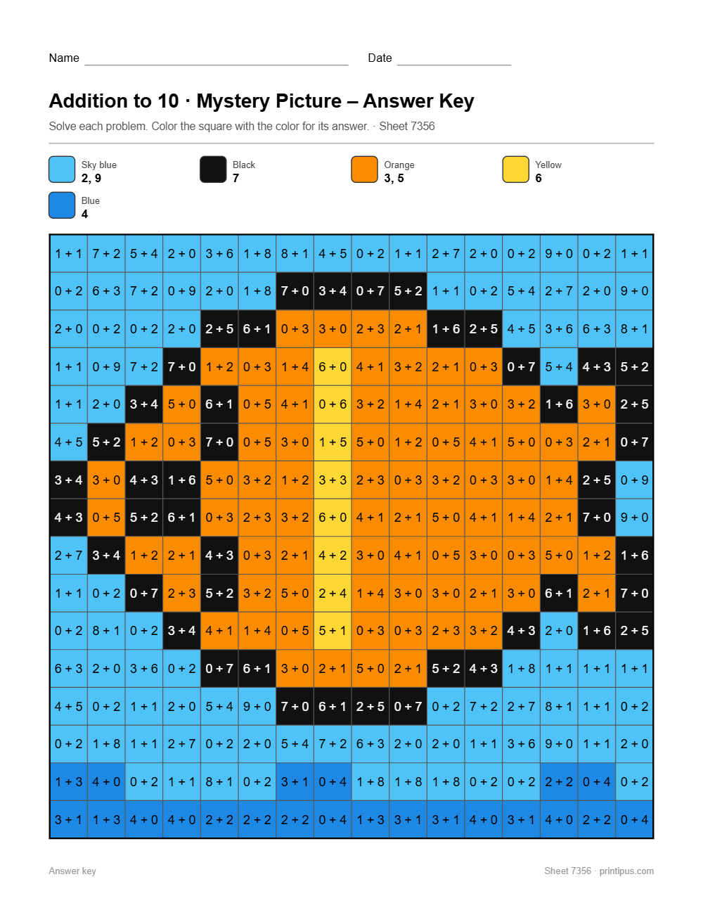 Fish Mystery Picture Worksheet (Addition to 10)