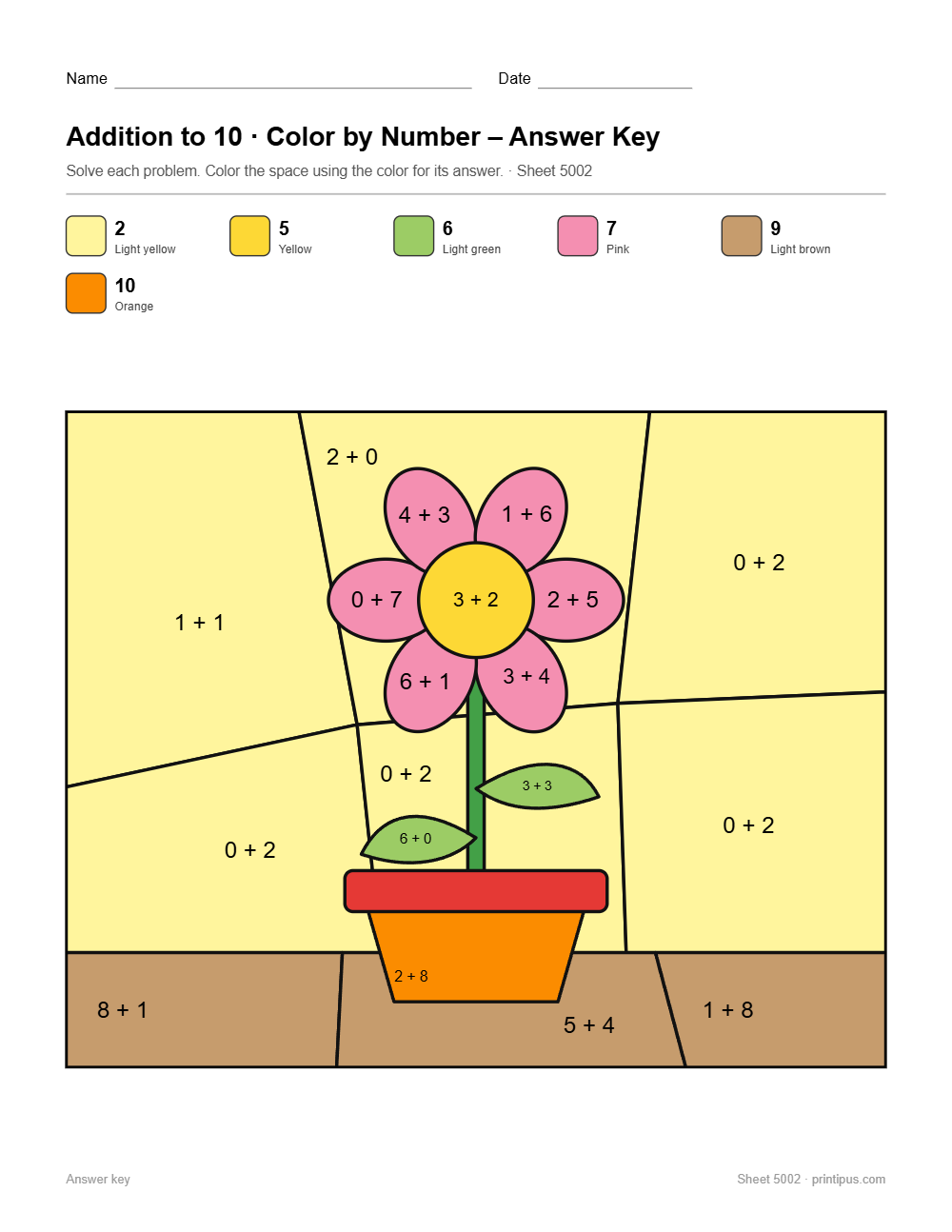Flower Pot Addition to 10 Color-by-Number Worksheet answer key