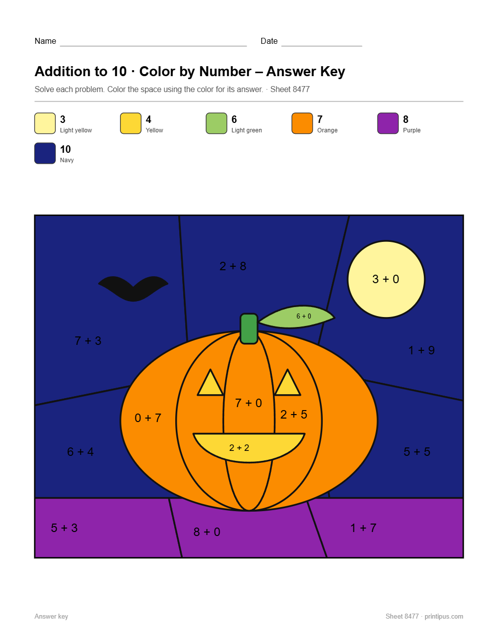 Halloween Pumpkin Addition to 10 Color-by-Number Worksheet answer key