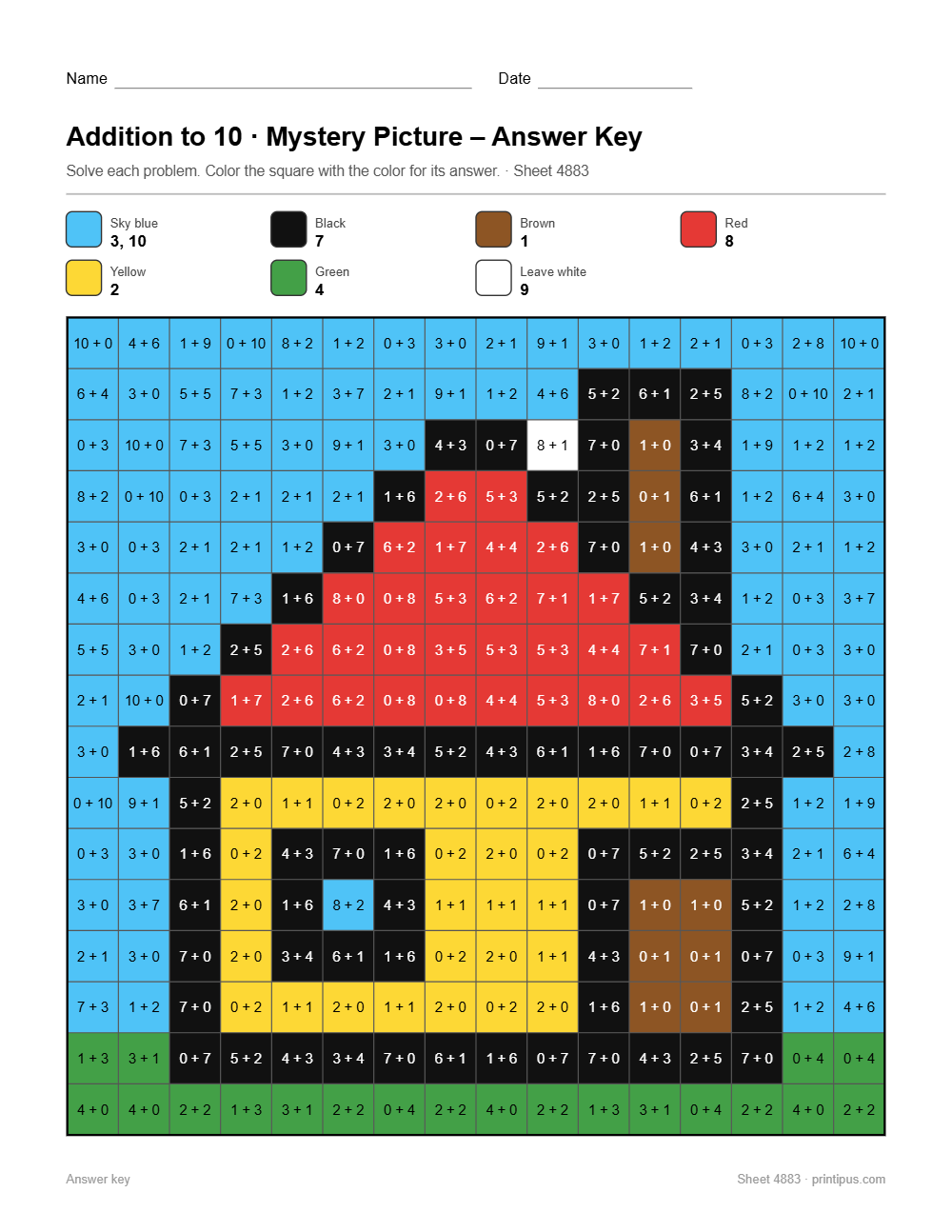 House Mystery Picture Worksheet (Addition to 10)