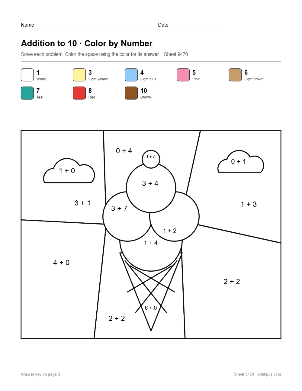 Ice Cream Cone Addition to 10 Color-by-Number Worksheet