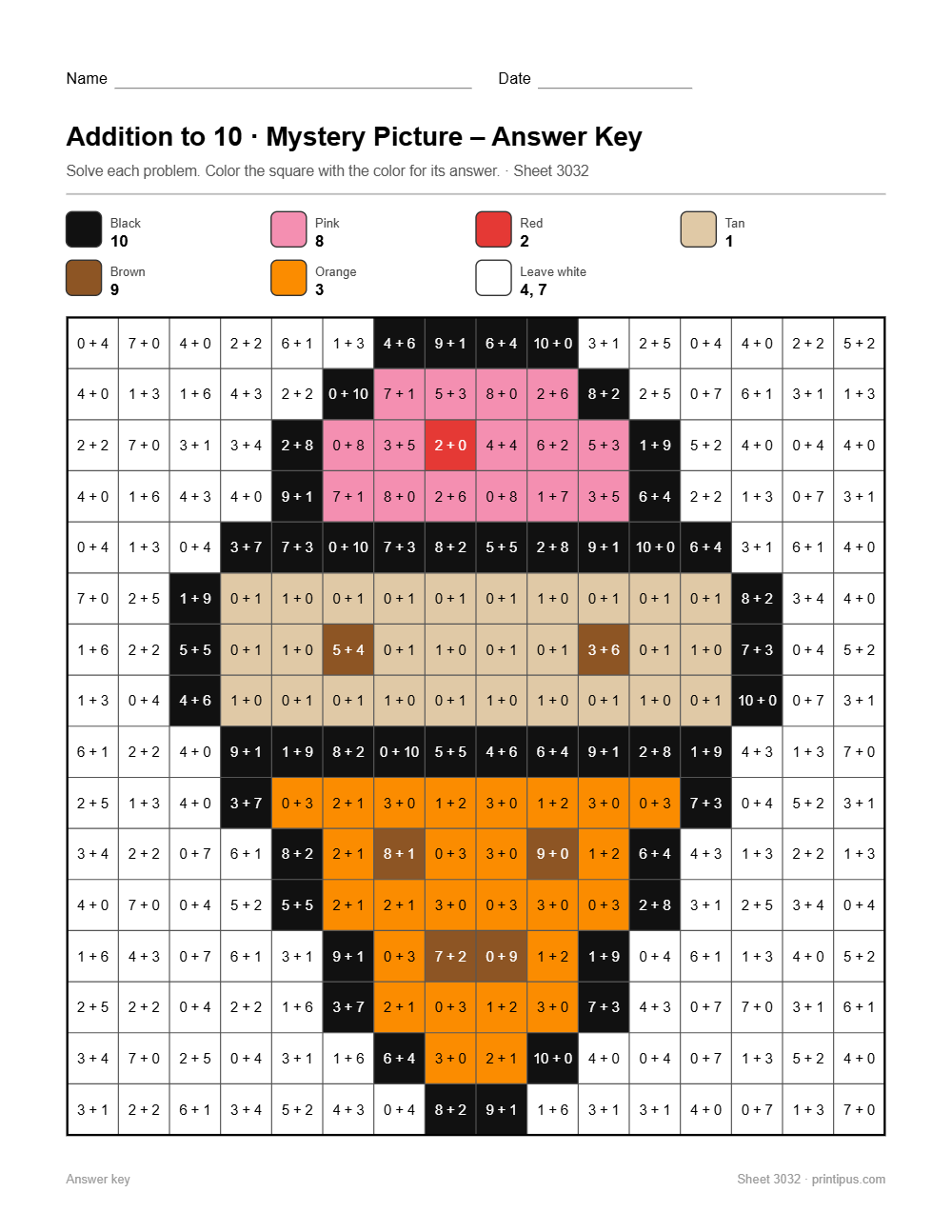 Ice Cream Cone Mystery Picture Worksheet (Addition to 10)