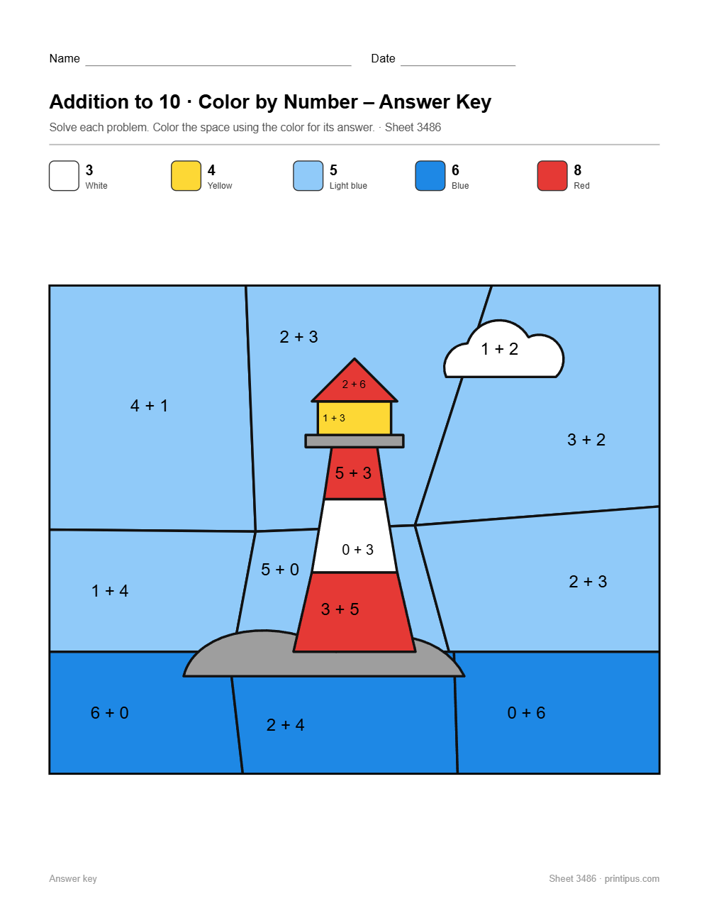 Lighthouse Addition to 10 Color-by-Number Worksheet answer key