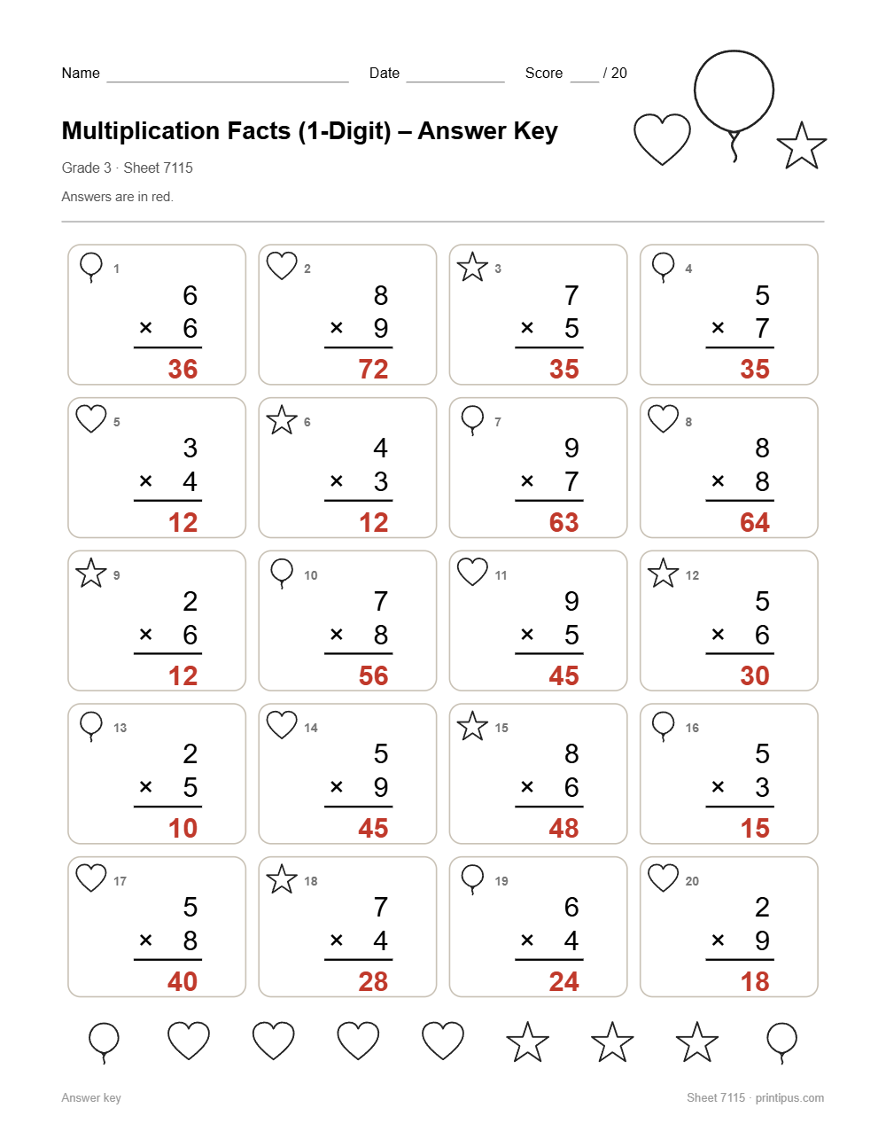 Multiplication Facts (1-Digit) Worksheet for 3rd Grade answer key