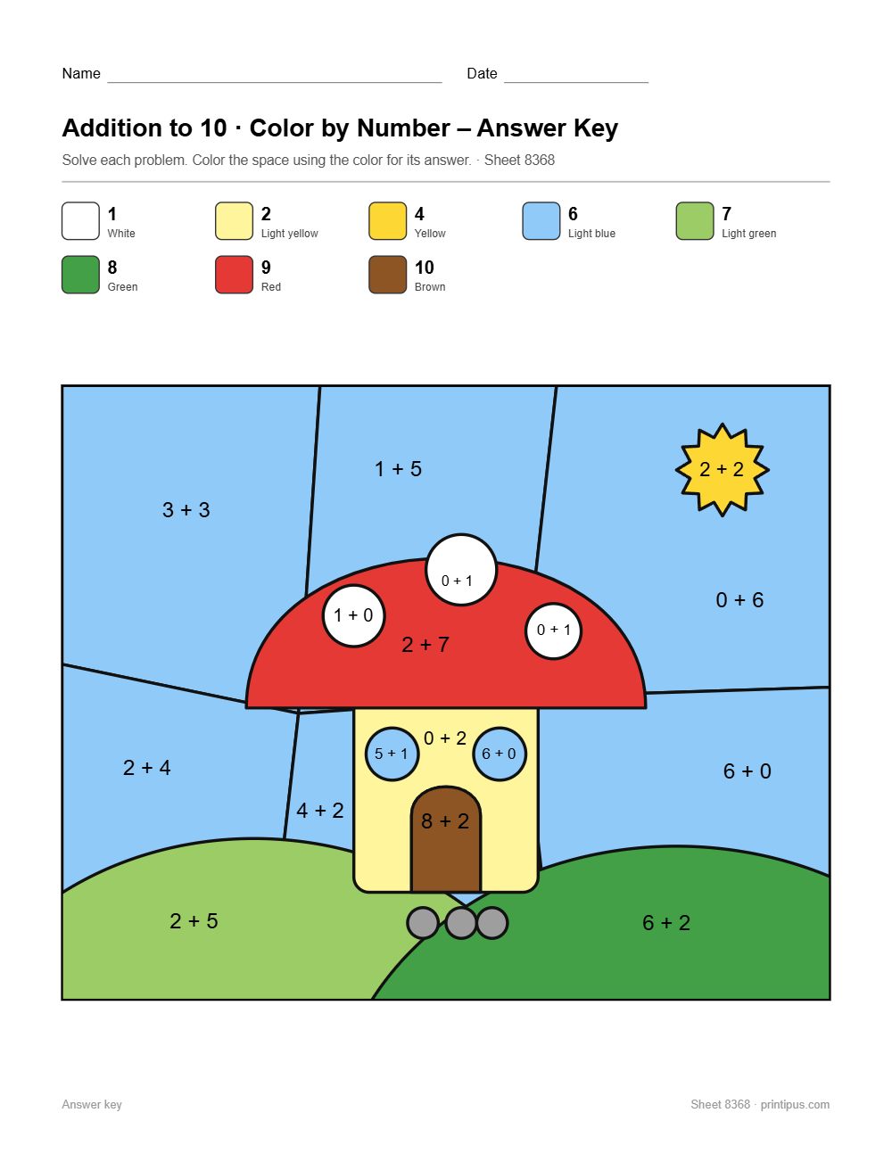 Mushroom House Addition to 10 Color-by-Number Worksheet answer key