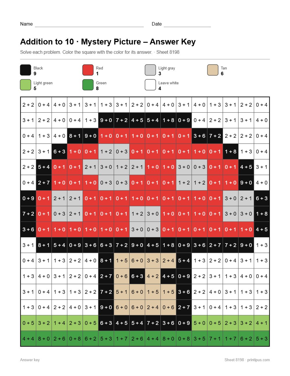 Mushroom Mystery Picture Worksheet (Addition to 10)