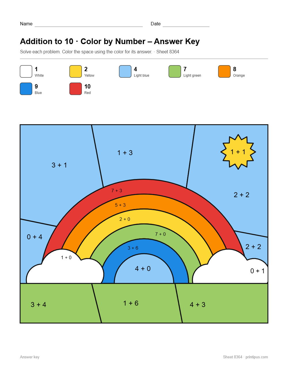 Rainbow Addition to 10 Color-by-Number Worksheet answer key