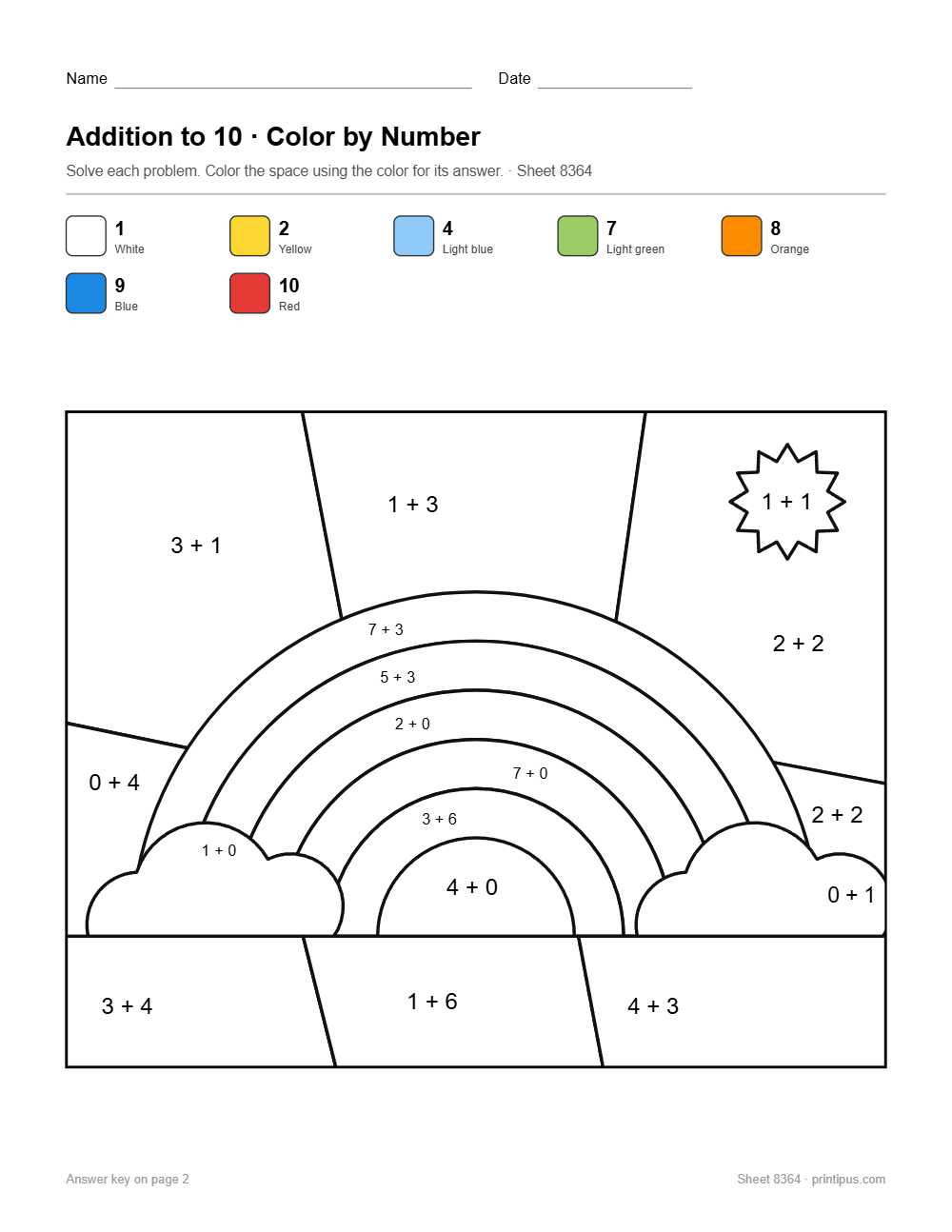 Rainbow Addition to 10 Color-by-Number Worksheet