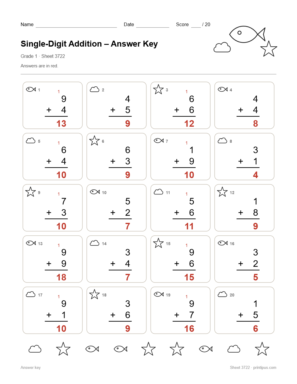 Single-Digit Addition Worksheet for 1st Grade answer key