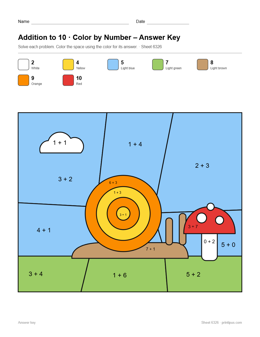 Snail and Mushroom Addition to 10 Color-by-Number Worksheet answer key