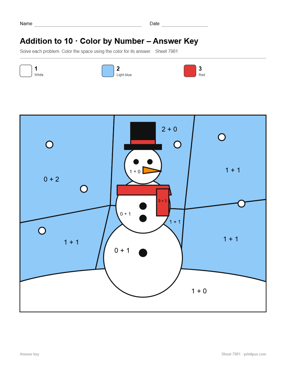 Snowman Addition to 10 Color-by-Number Worksheet answer key
