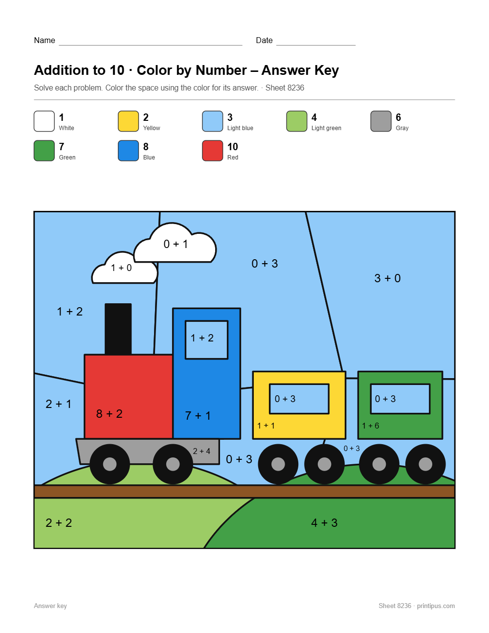 Steam Train Addition to 10 Color-by-Number Worksheet answer key