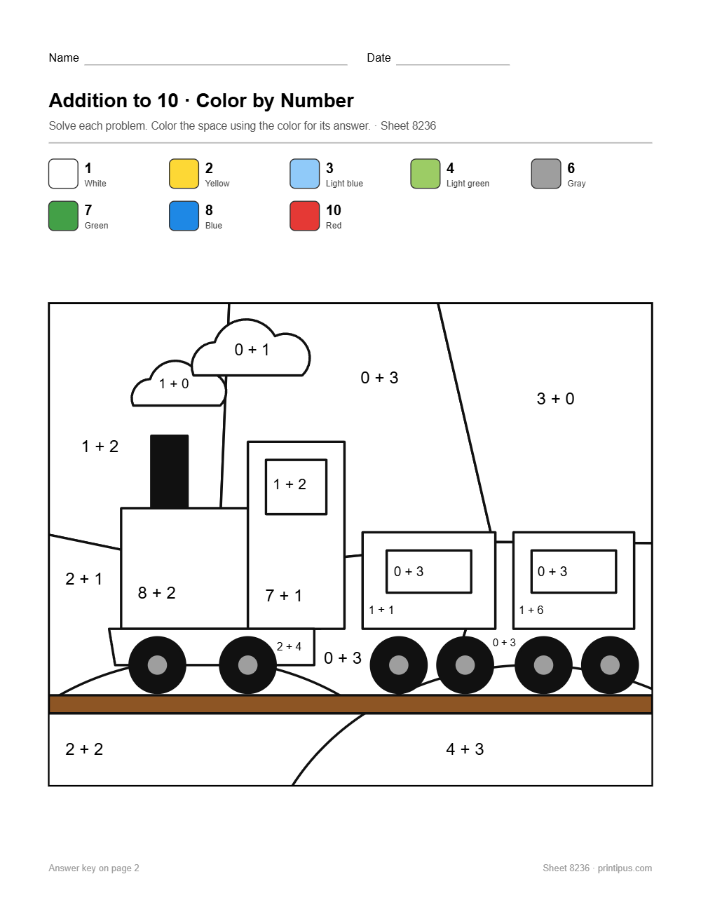 Steam Train Addition to 10 Color-by-Number Worksheet