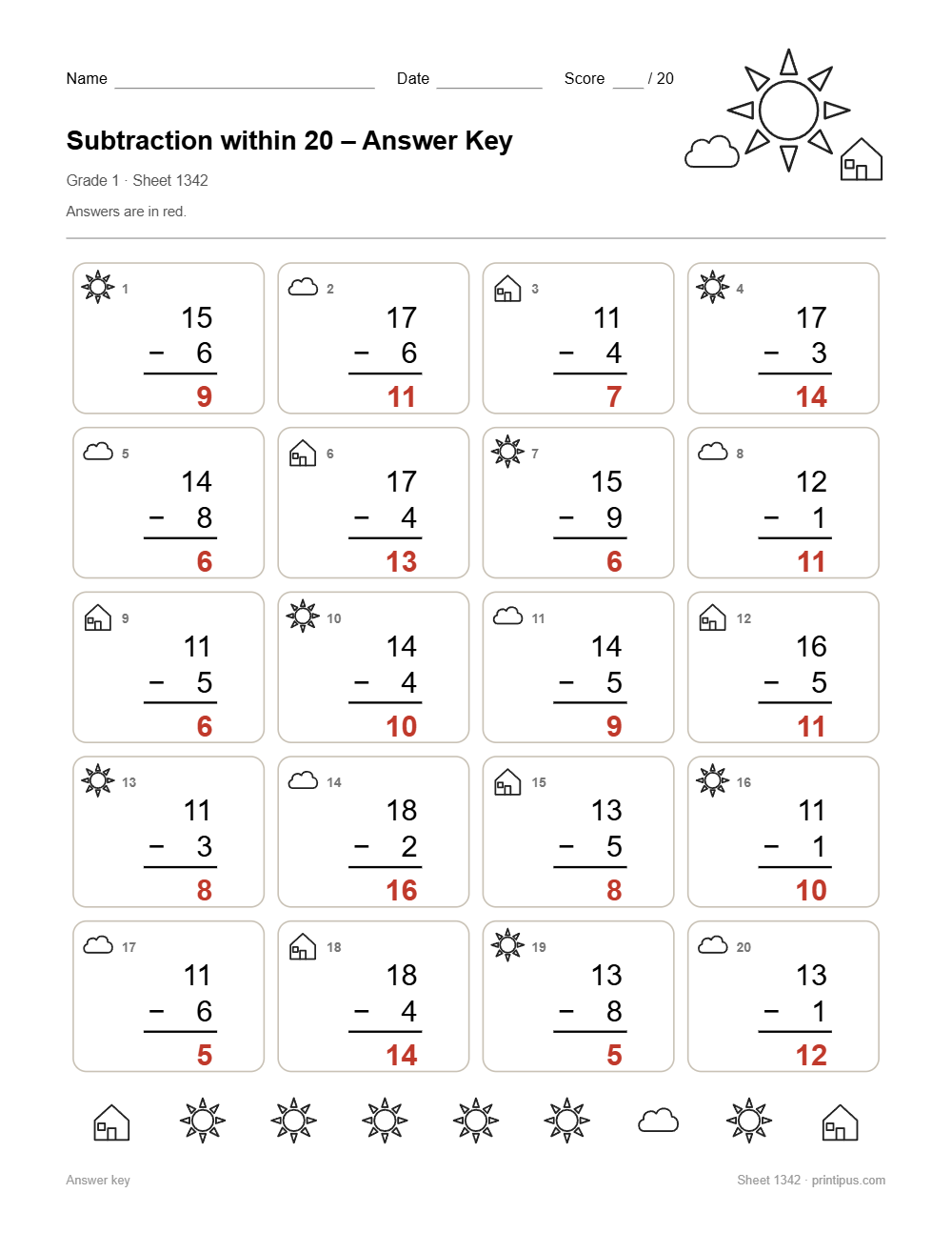 Subtraction within 20 Worksheet for 1st Grade answer key