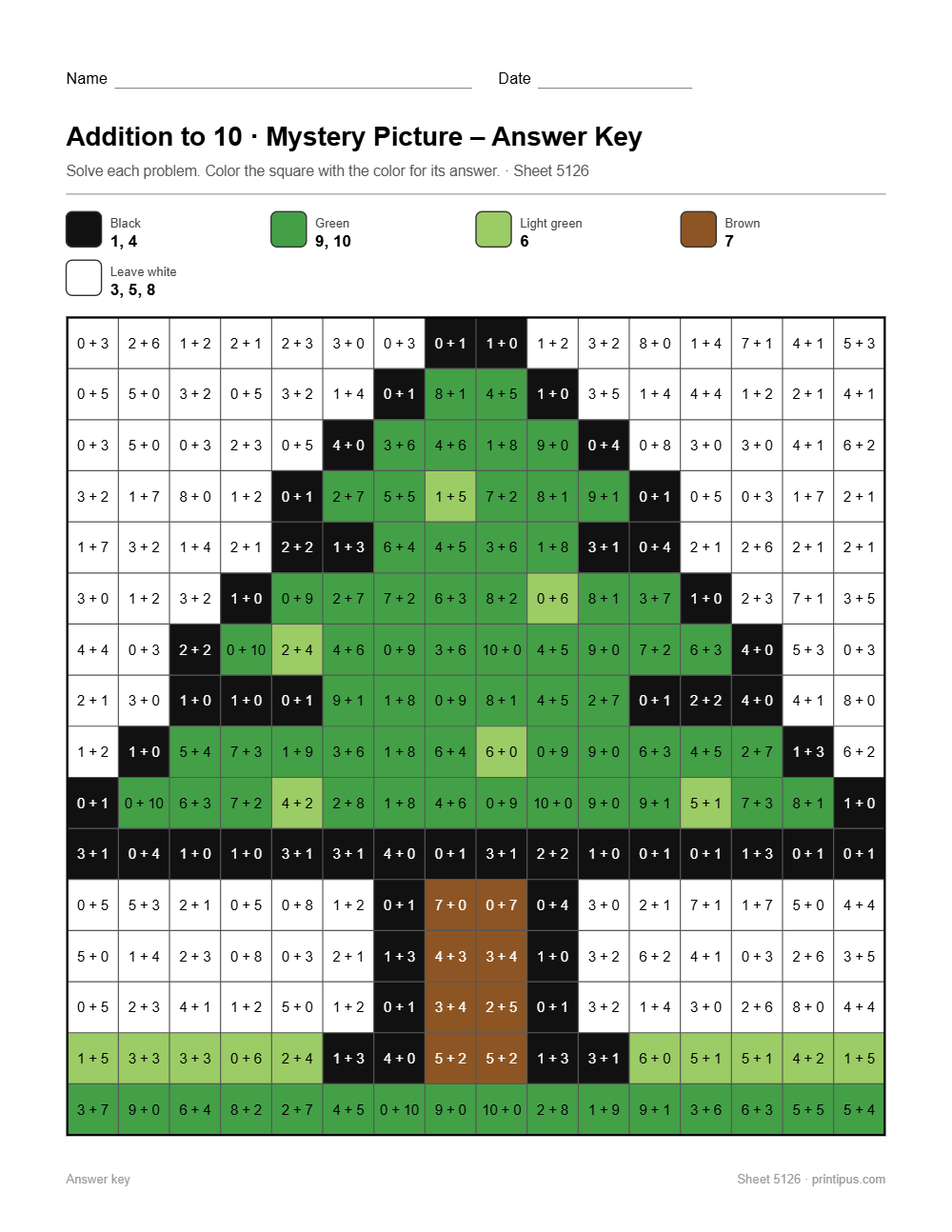Tree Mystery Picture Worksheet (Addition to 10)