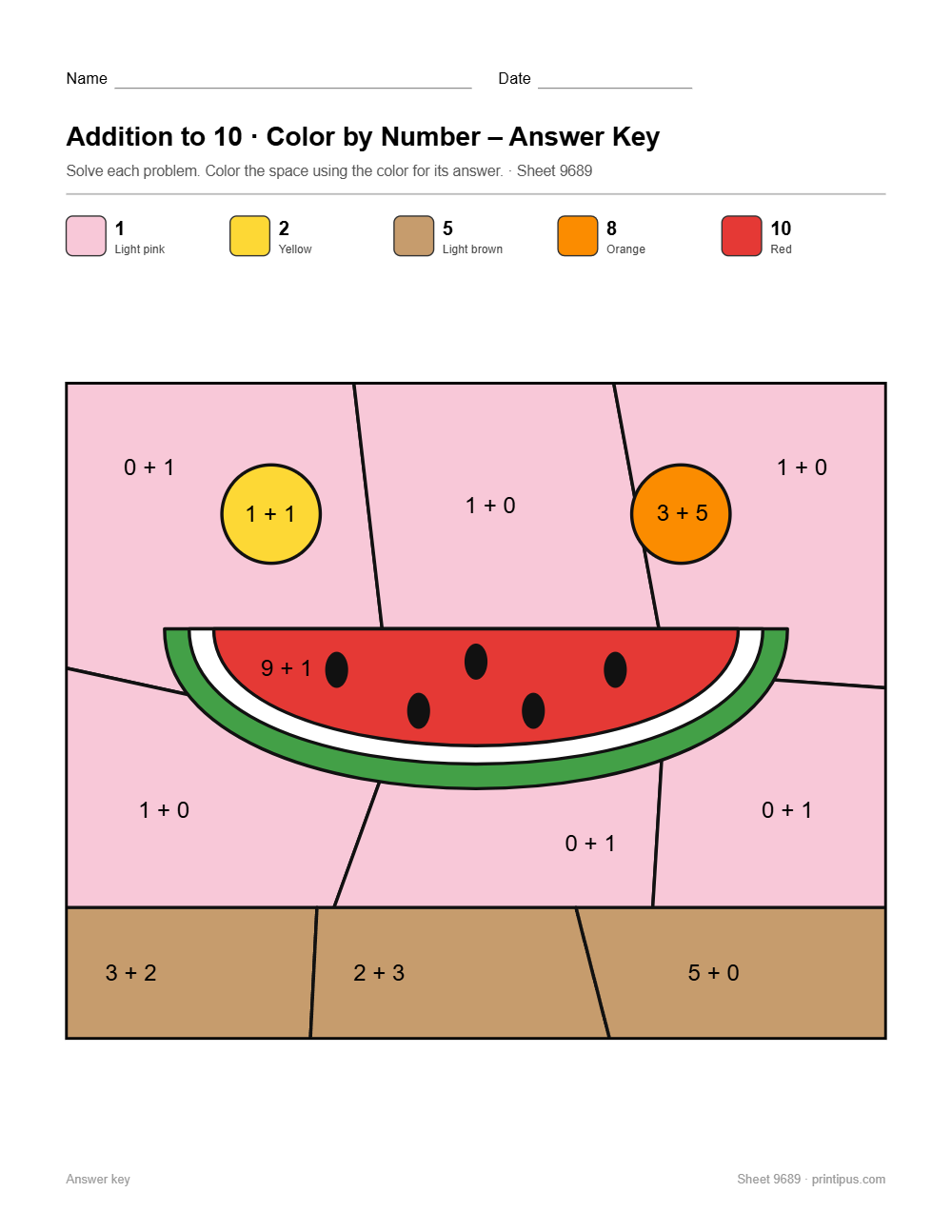 Watermelon Addition to 10 Color-by-Number Worksheet answer key