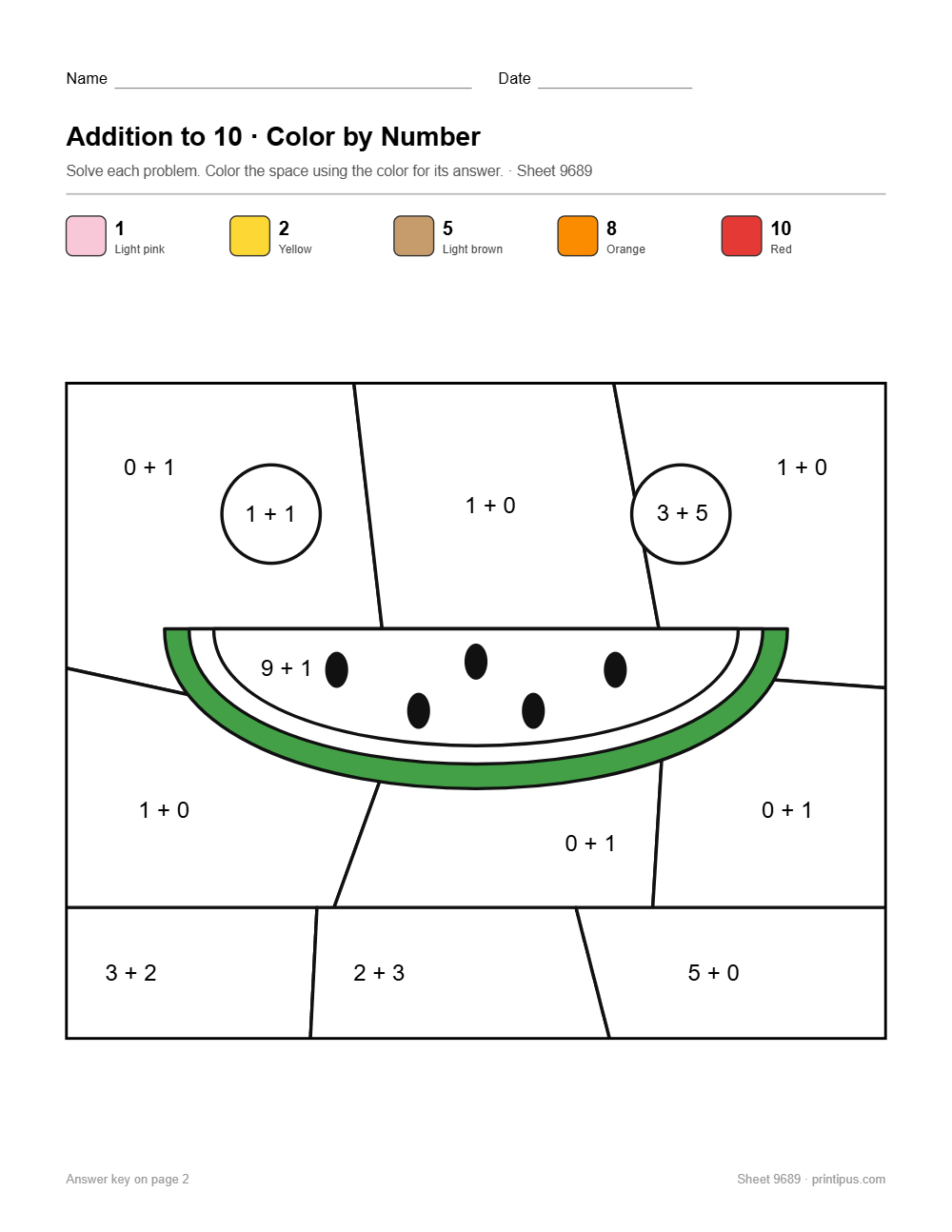 Watermelon Addition to 10 Color-by-Number Worksheet
