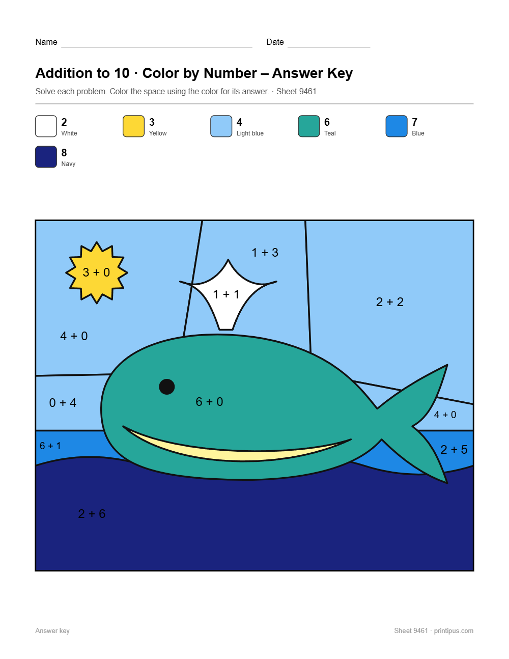 Whale Addition to 10 Color-by-Number Worksheet answer key