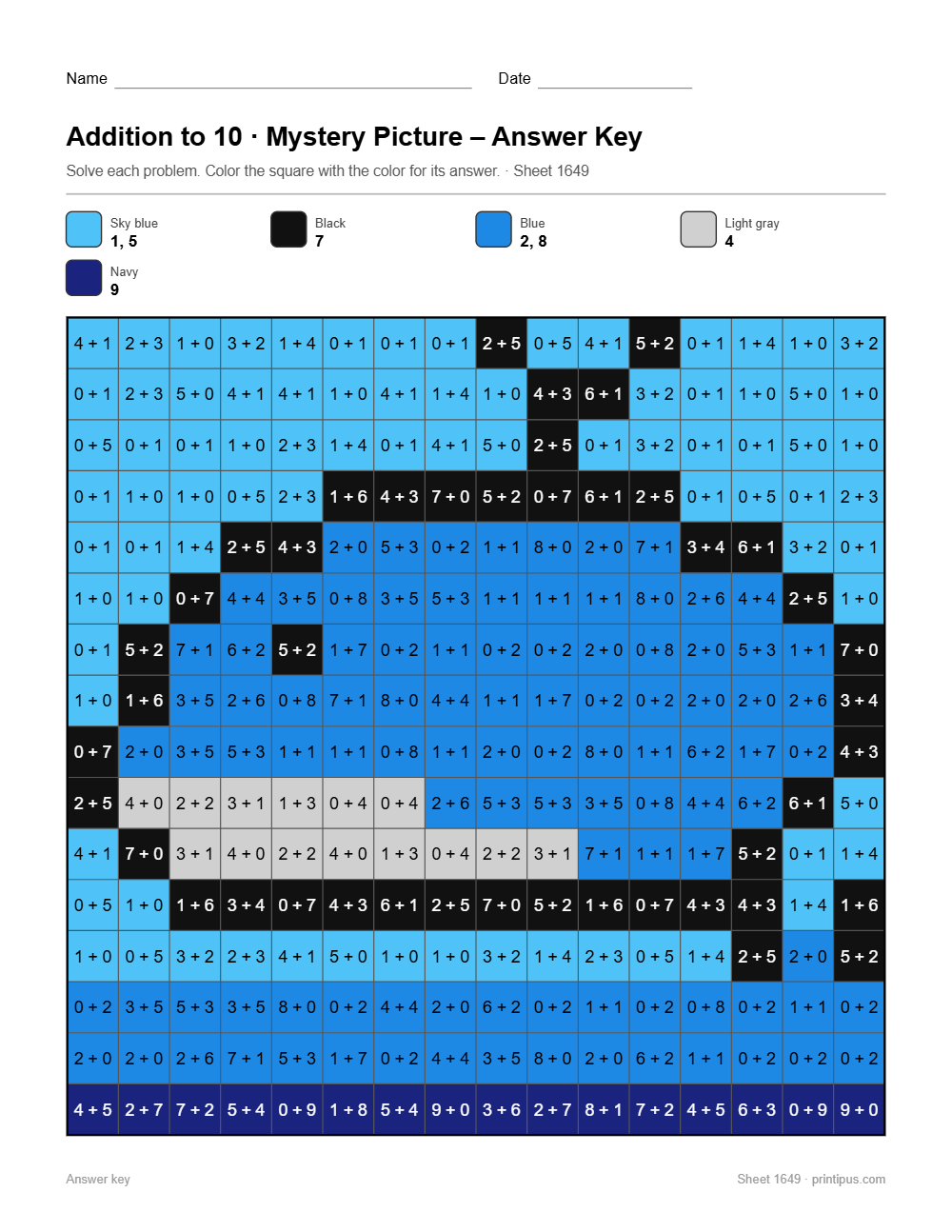 Whale Mystery Picture Worksheet (Addition to 10)