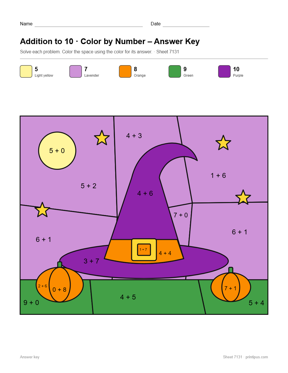 Witch Hat Addition to 10 Color-by-Number Worksheet answer key