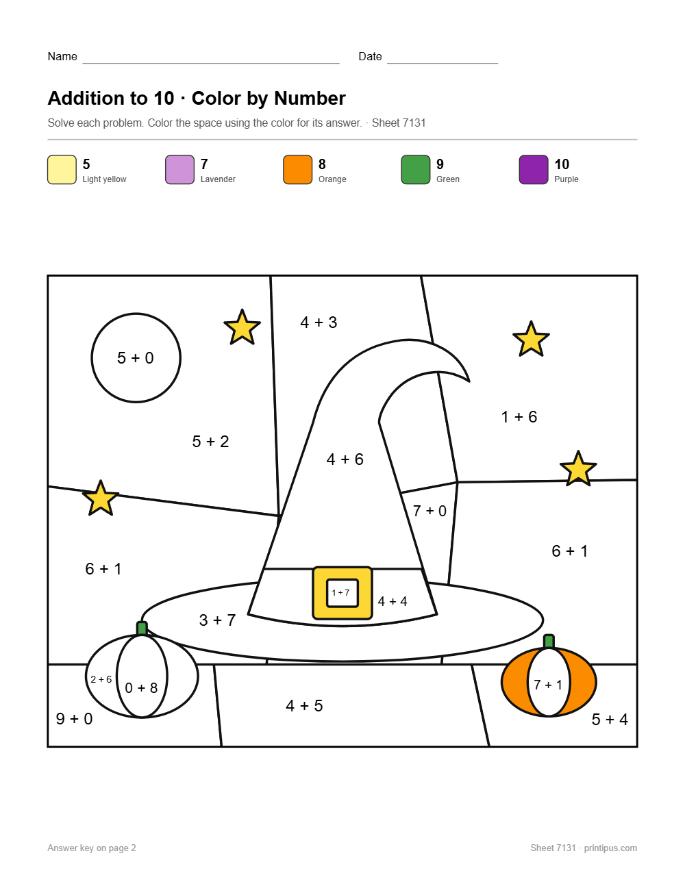 Witch Hat Addition to 10 Color-by-Number Worksheet
