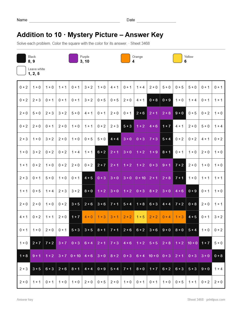 Witch Hat Mystery Picture Worksheet (Addition to 10)